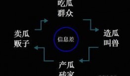 吃瓜群众百科百度,揭秘网络热议背后的真相与趣味