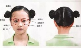 娱乐吃瓜酱做眼保健操,护眼又养生