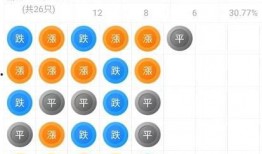 娱乐吃瓜舆情分析图片,揭秘明星幕后故事与粉丝心声